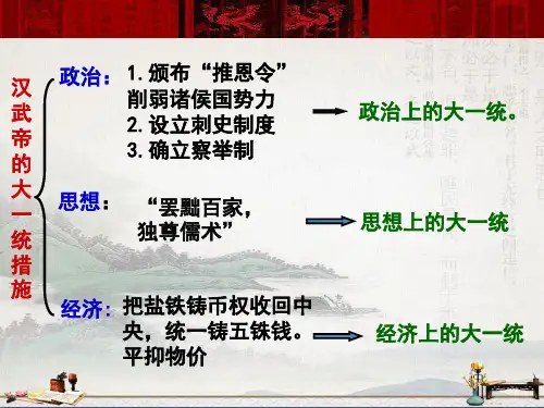 人教部编版历史七年级上册 第13课 东汉的兴衰 课件(共21张PPT)