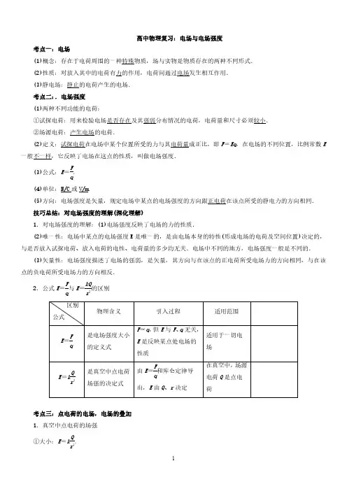 高中物理复习：电场与电场强度
