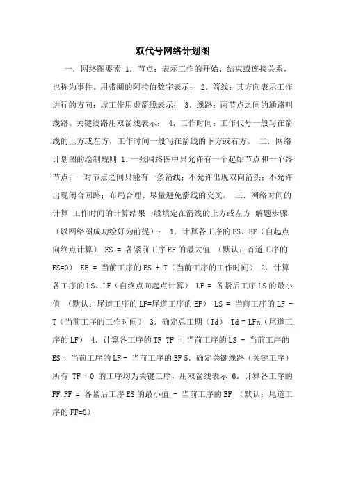 双代号网络计划图
