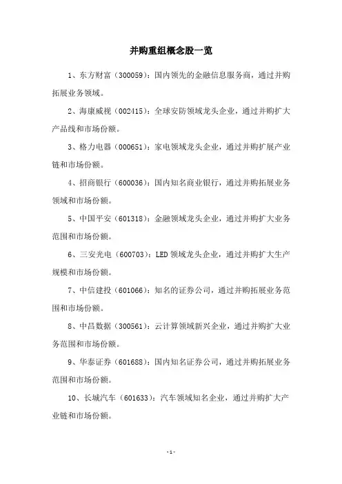并购重组概念股一览
