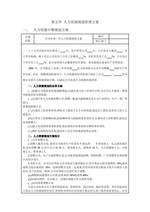 人力资源规划管理方案