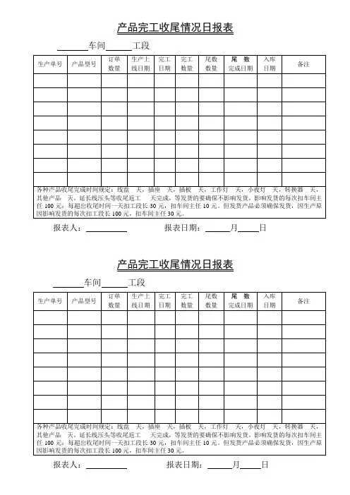 生产计划完成数量