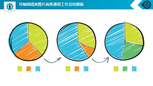 创意手绘风公司业务数据统计饼图PPT图表模板