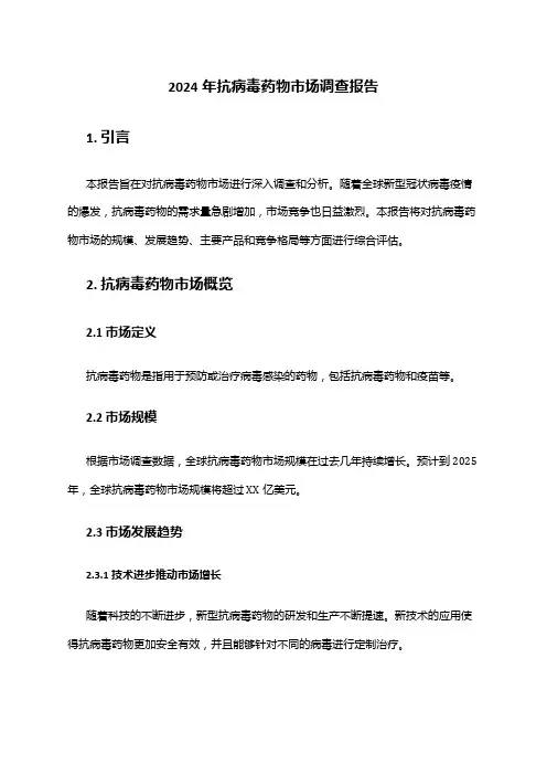 2024年抗病毒药物市场调查报告