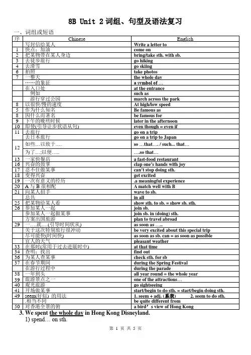 苏教版英语八上8bunit2重点词组、句型解析(附习题)