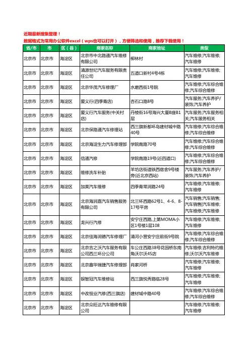 2020新版北京市北京市海淀区汽车维修工商企业公司商家名录名单黄页联系方式电话大全349家