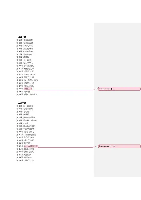人教版小学美术教材目录-（最新版-已修订）