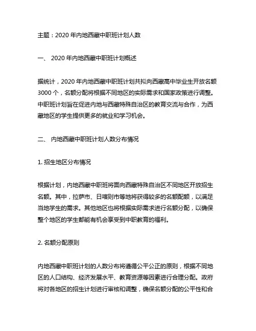 2020年内地西藏中职班计划人数