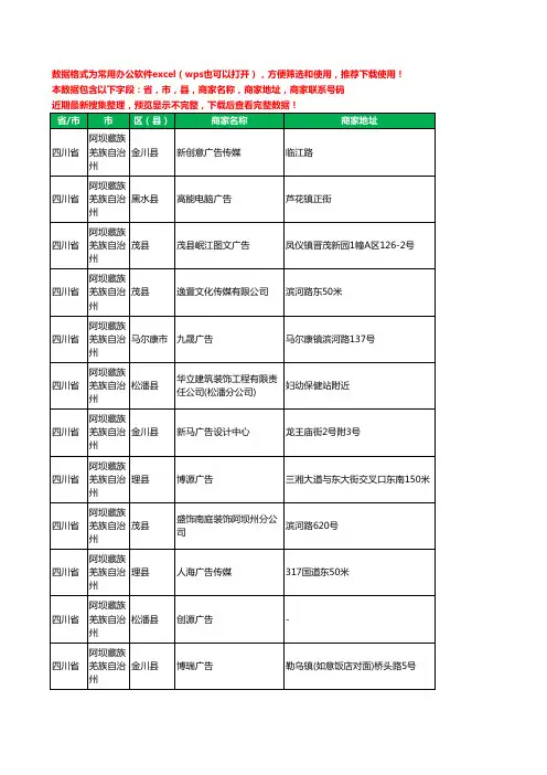 2020新版四川省阿坝藏族羌族自治州图文设计有限公司工商企业公司商家名录名单黄页联系电话号码地址大全96家