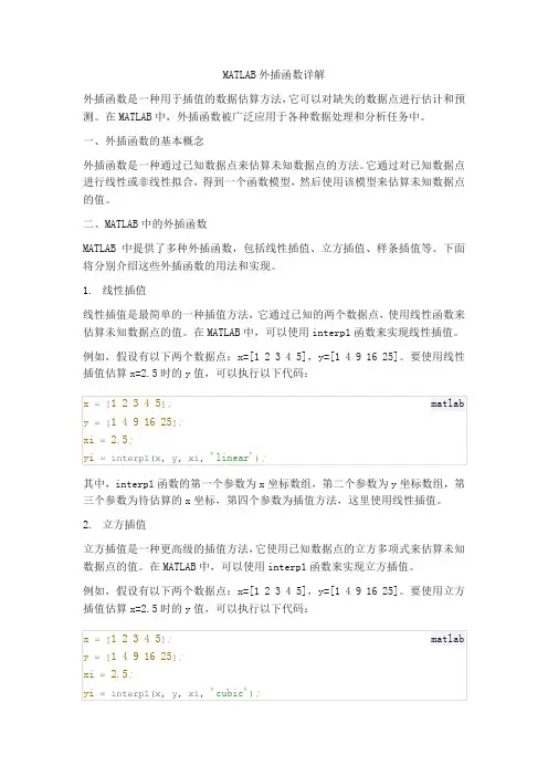 matlab外插函数