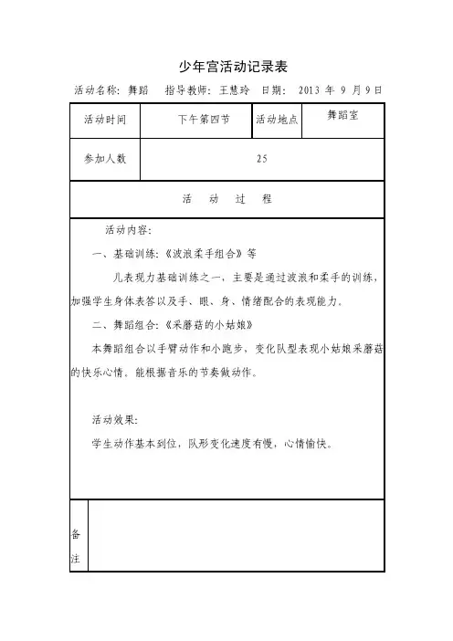 【最新精选】少年宫舞蹈室活动记录