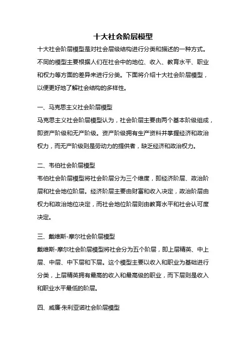 十大社会阶层模型