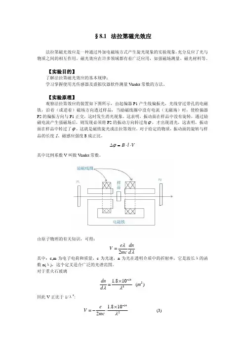 81 法拉第磁光效应