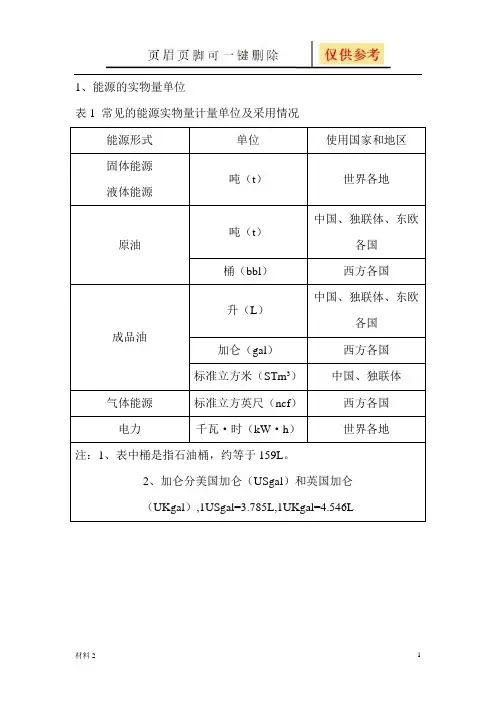 标准煤折算系数表21664(骄阳书屋)