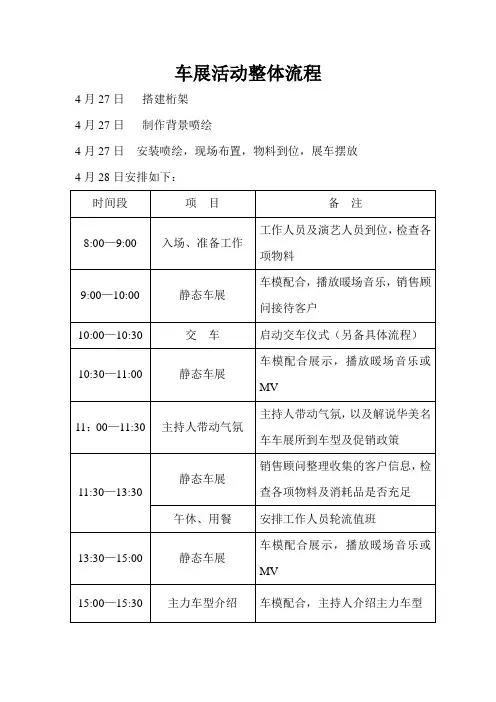 车展活动整体流程