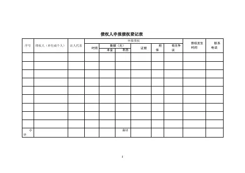 债权人申报债权登记表