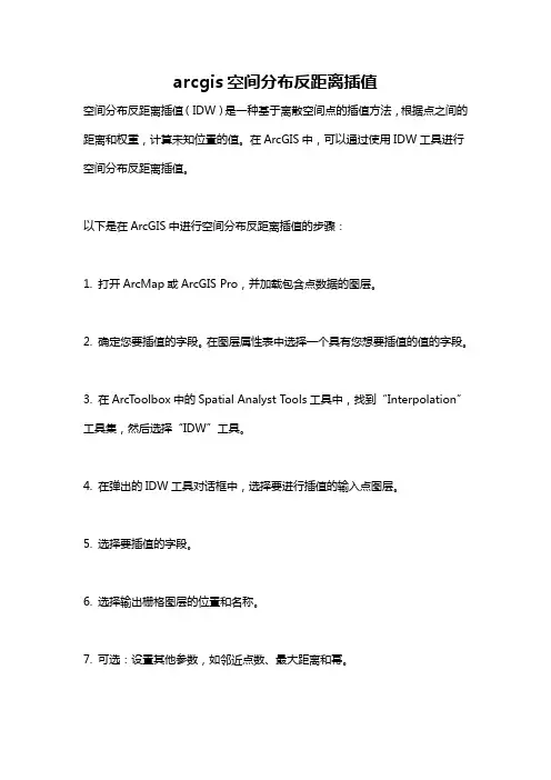 arcgis空间分布反距离插值