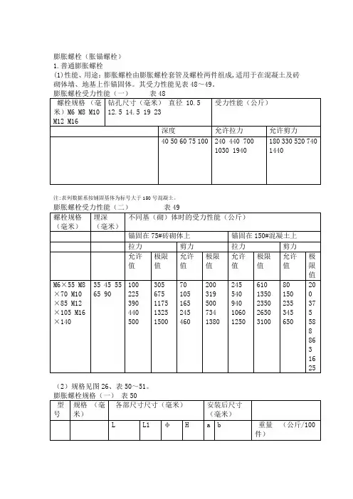 JBZQ膨胀螺栓规格及性能