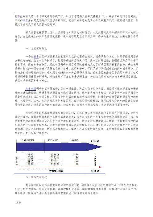 大众汽车整车开发流程图