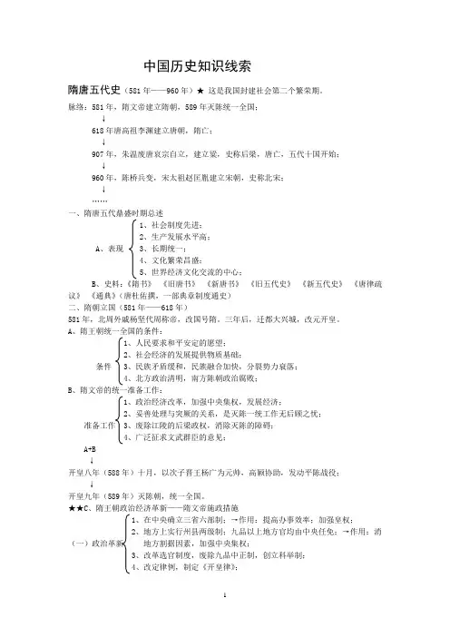中国历史知识线索之隋唐五代史
