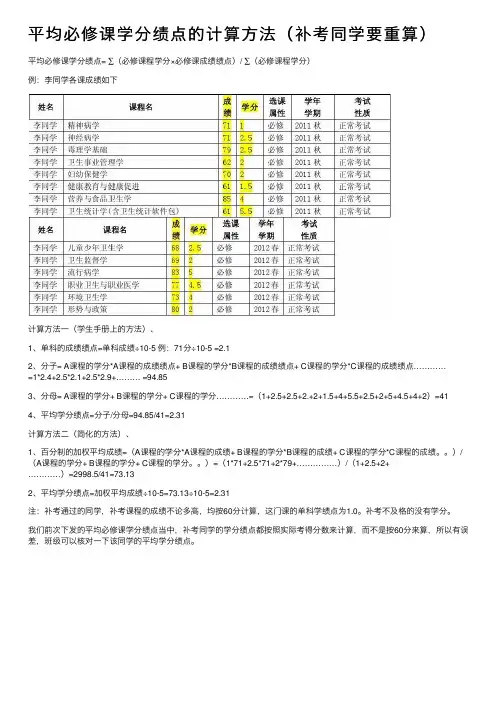 平均必修课学分绩点的计算方法（补考同学要重算）