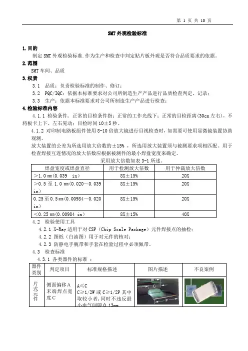 SMT外观检验基准