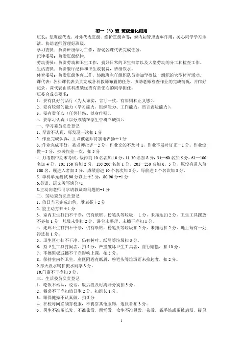 初中班级管理--班级常规扣分表格