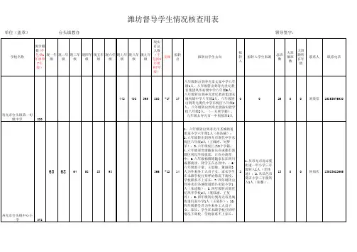 2017学生情况核查