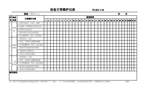 电焊、二保焊、氩弧焊机 (设备日常维护记录)