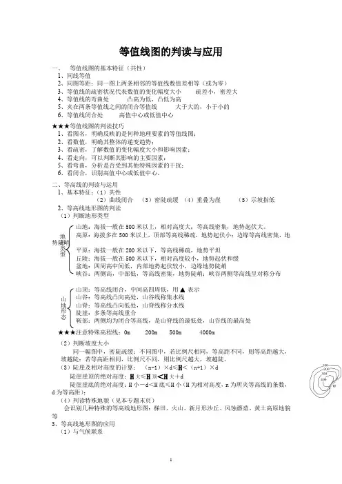 高考地理一轮复习专题等值线的判读与应用
