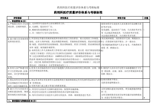 药剂科医疗质量评价体系与考核标准