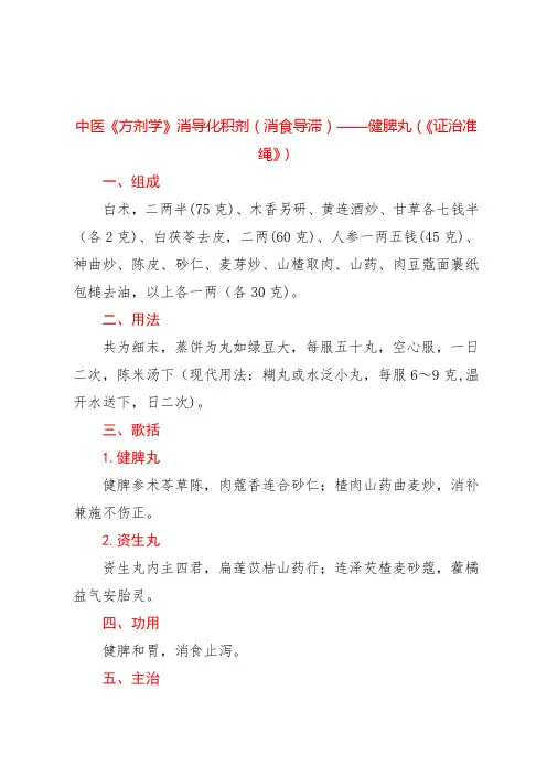 中医《方剂学》消导化积剂(消食导滞)——健脾丸(《证治准绳》)