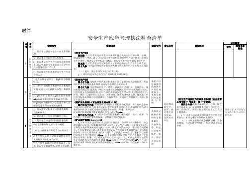 应急管理执法检查清单