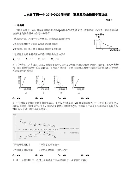 山东省平原县第一中学2020届高三政治曲线图题专项训练