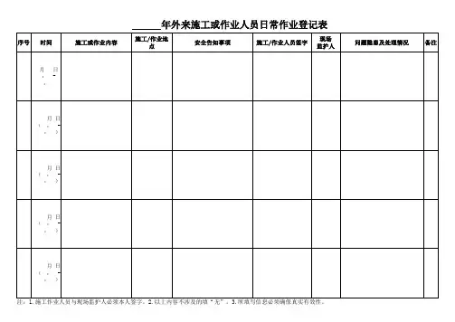 外来施工或作业人员日常作业登记表2020.1.2改
