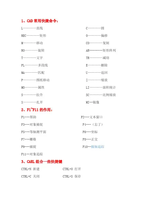 autoCAD快捷键大全