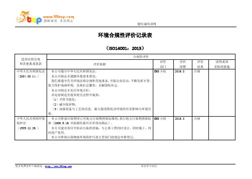 ISO14001-2015合规性评价记录表(浙江企业)