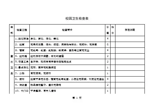 学校卫生检查表