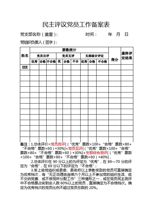 材料9 民主评议党员工作备案表