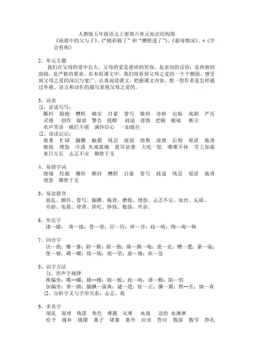 人教版五年级语文上册第六单元知识结构图