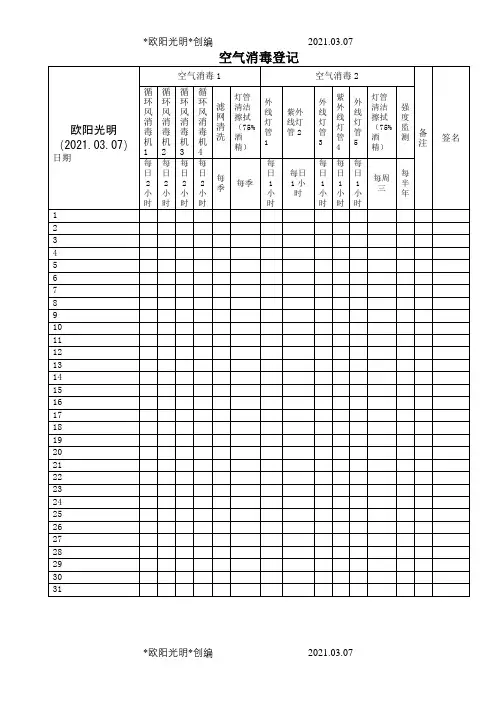 口腔诊所消毒登记之欧阳光明创编