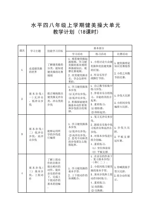 58水平四 八年级 健美操单元18课时计划-《呼啦圈健美操组合动作(一)的学习及创编》
