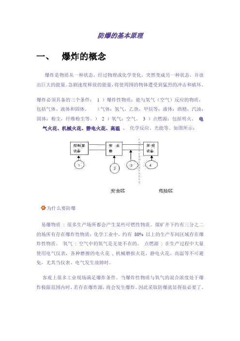 防爆的基本知识