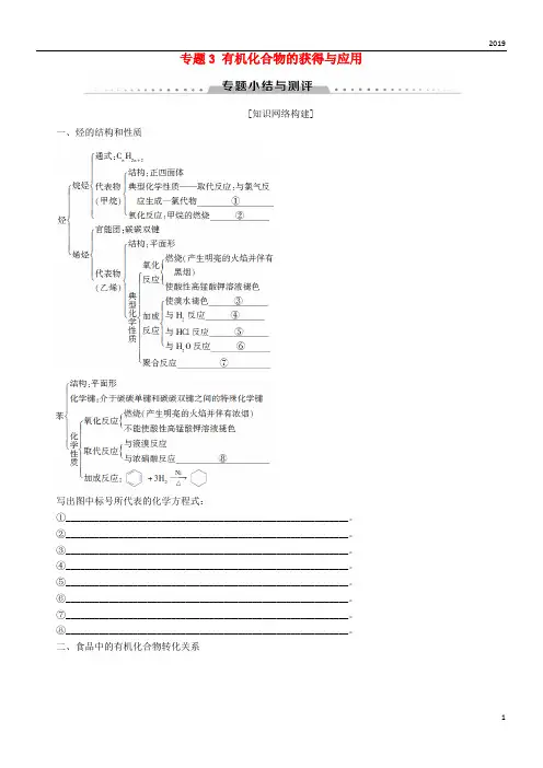 2019高中化学 专题3 有机化合物的获得与应用专题小结与测评学案 苏教版必修2