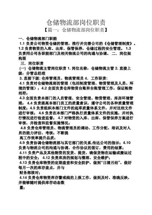 仓储物流部岗位职责