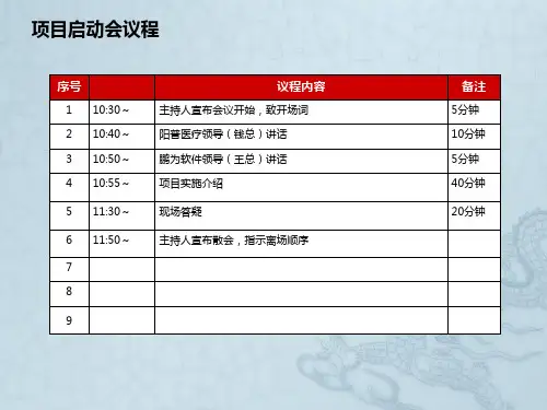 CRM项目启动会