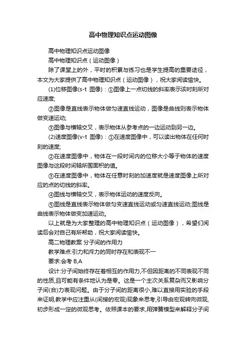 高中物理知识点运动图像