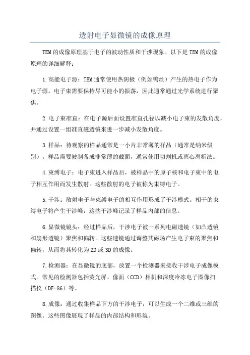 透射电子显微镜的成像原理