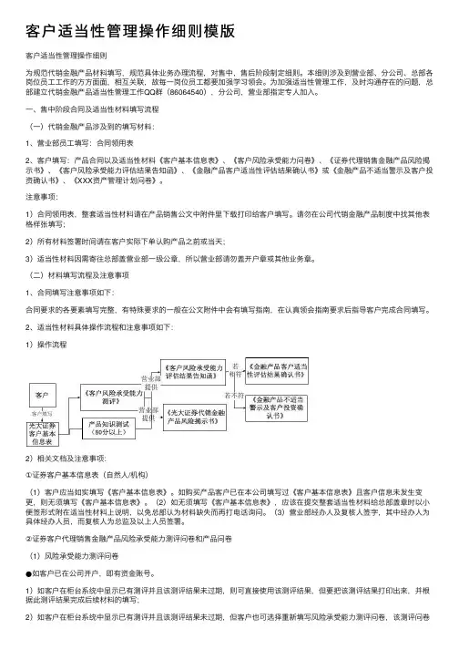客户适当性管理操作细则模版