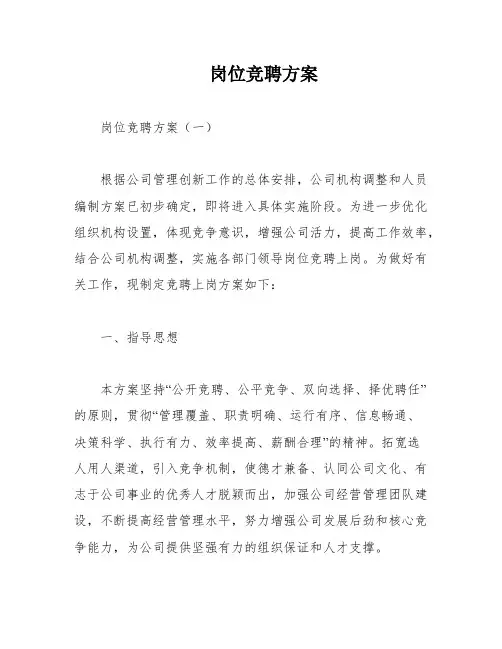 岗位竞聘方案
